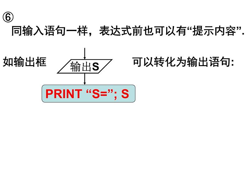高中数学人教A版必修3第一章1.1.2算法与程序框图课件第6页
