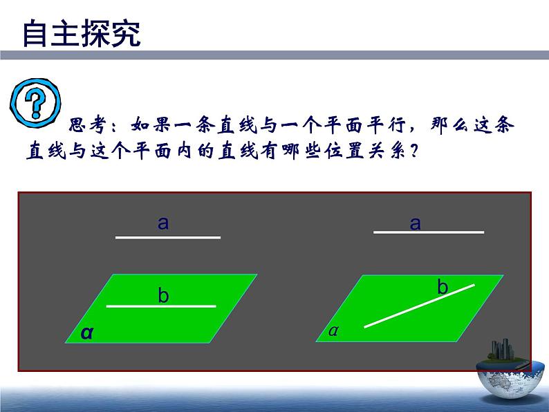高中数学人教A版必修二:2.2.3 直线与平面平行的性质 课件04