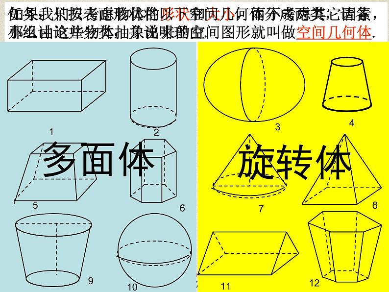 高中数学人教A版必修二:1.1 柱、锥、台、球的结构特征-课件第3页