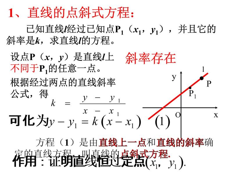 高中数学人教A版必修2第三章3.2直线的点斜式方程课件06