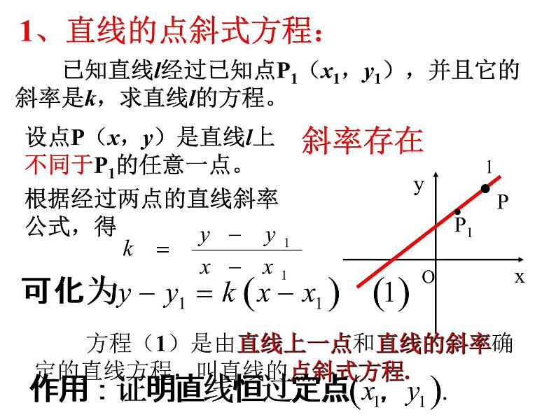 高中数学人教A版必修2第三章3.2直线的点斜式方程课件06