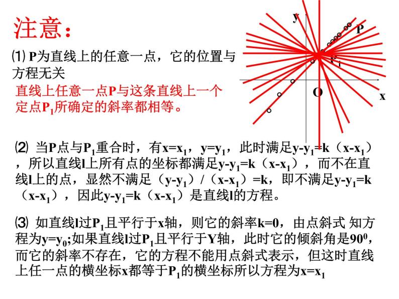 高中数学人教A版必修2第三章3.2直线的点斜式方程课件07