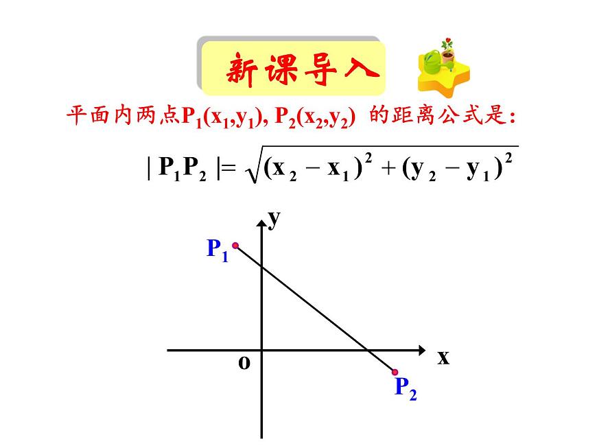 高中數(shù)學(xué)人教A版必修二：3.3 兩條平行直線間的距離 課件第3頁