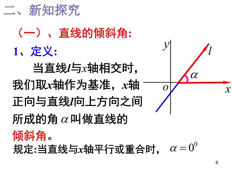 高中数学人教A版必修二:3.1倾斜角与斜率 课件06