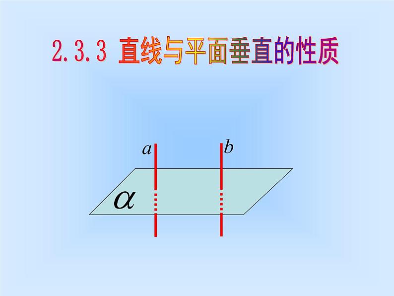 高中数学人教A版必修二:2.3 直线与平面垂直的性质 课件第1页
