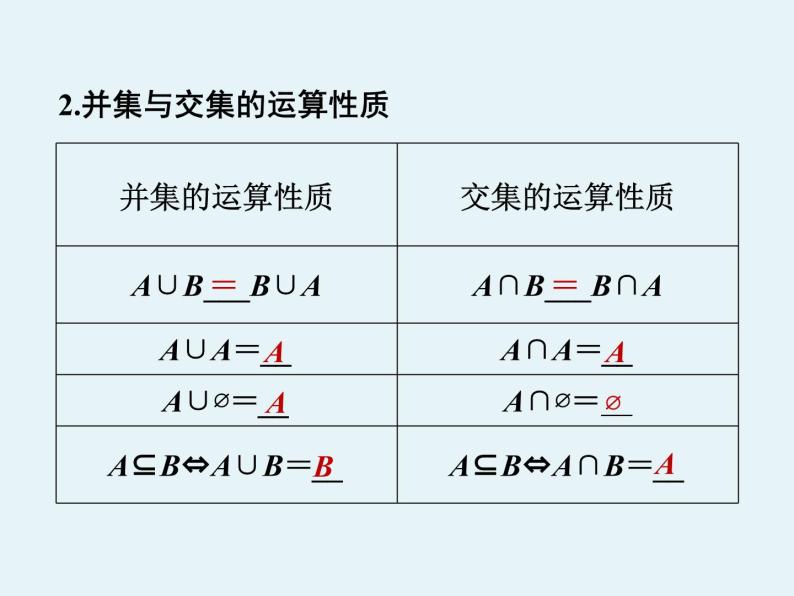 1.1.3集合的基本运算第二课时课件PPT04