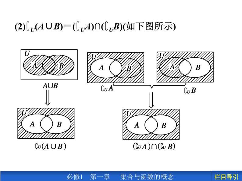 1.1.3.2 补集及综合应用课件PPT06