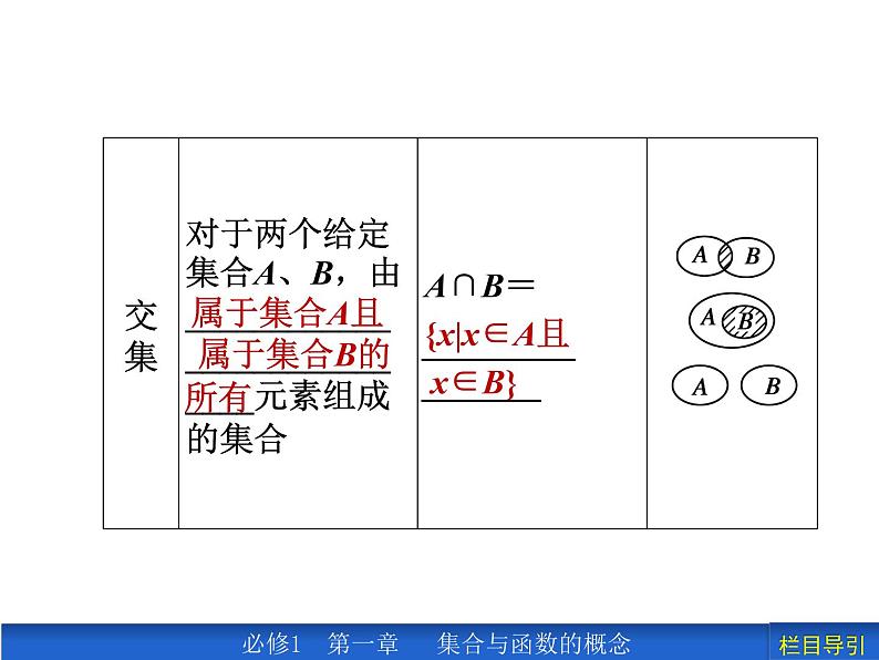 1.3.1 并集、交集课件PPT03