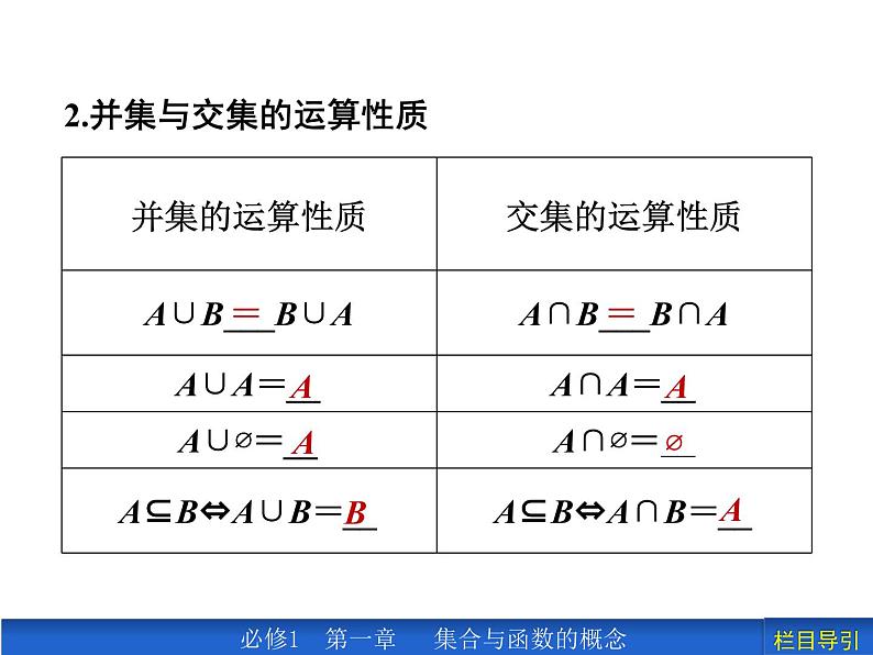 1.3.1 并集、交集课件PPT04