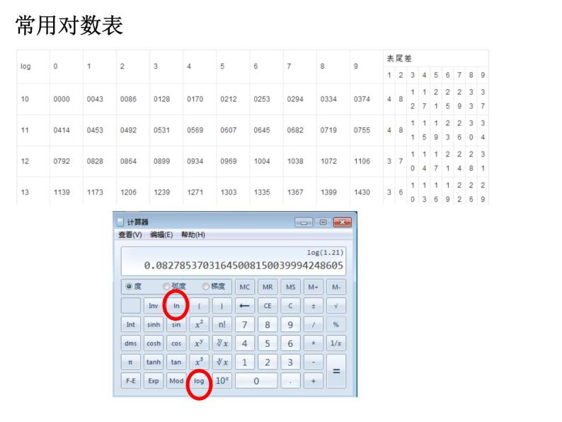 2.2.1 对数与对数运算（第3课时）课件PPT06