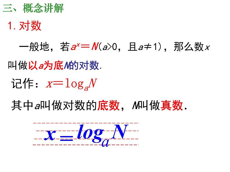 2.2.1+对数与对数运算(第1课时)课件PPT第5页