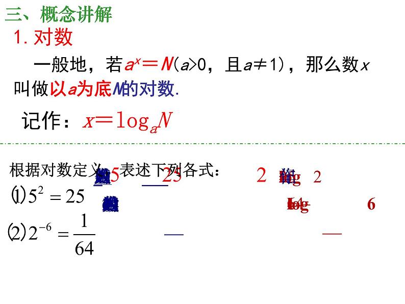 2.2.1+对数与对数运算(第1课时)课件PPT第6页
