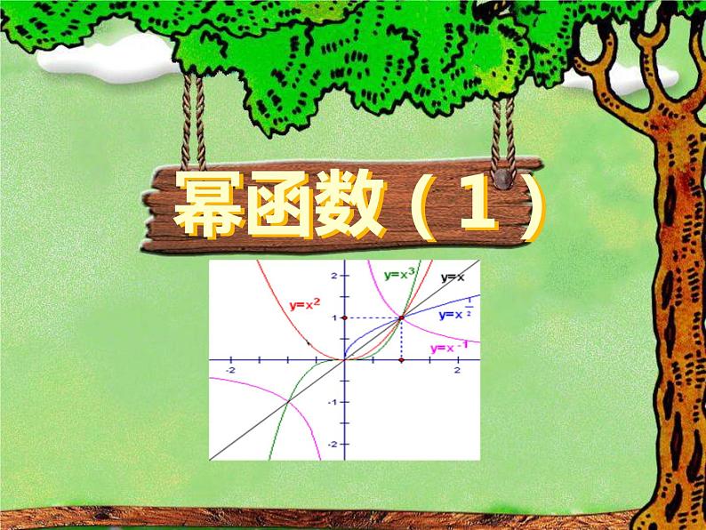 2.3《幂函数》(第一课时)课件PPT第1页