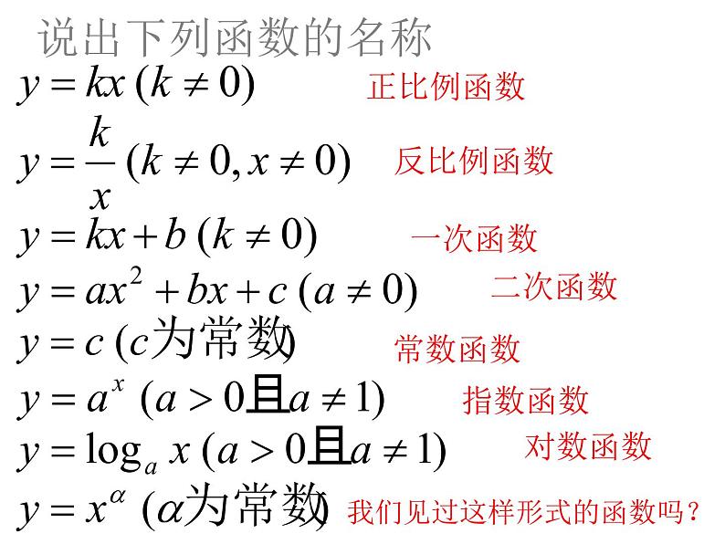 2.3《幂函数》(第一课时)课件PPT第2页