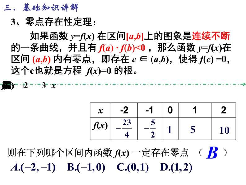 3.1.1 方程的根与函数的零点（第1课时）课件PPT07