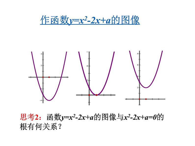 3.1方程的根与函数的零点课件PPT第3页