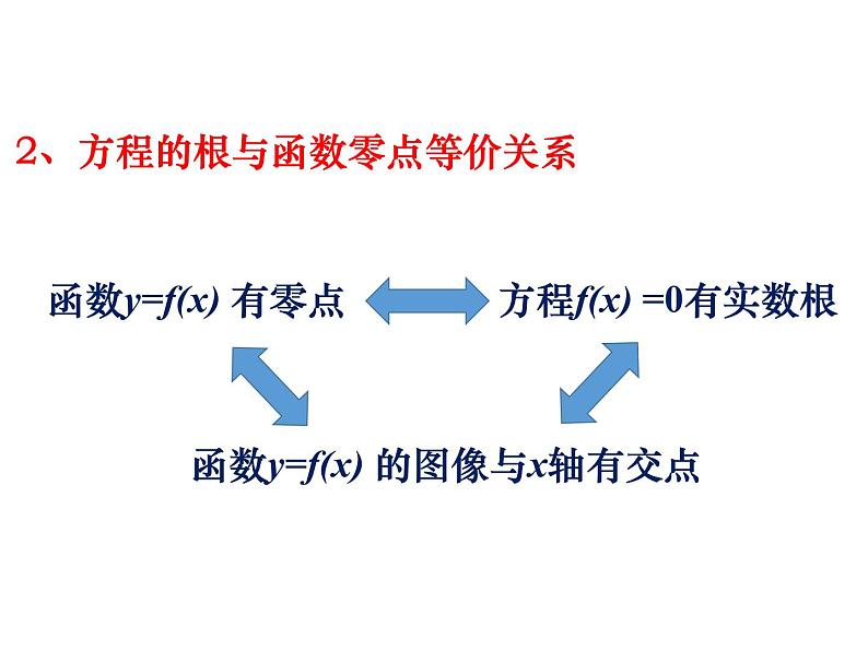 3.1方程的根与函数的零点课件PPT第8页