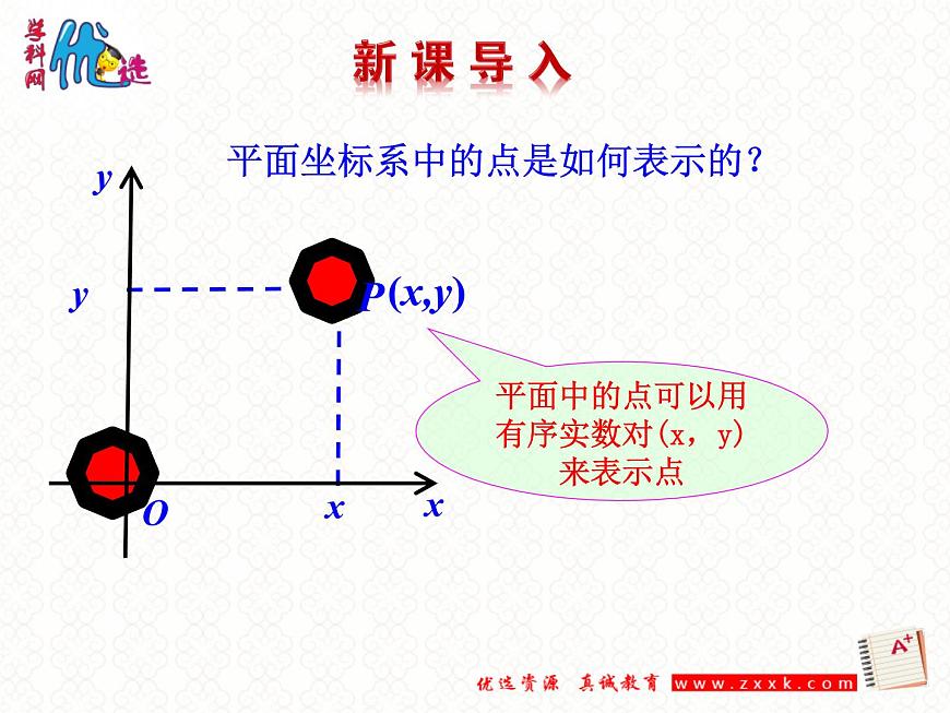 4.3.1  空間直角坐標(biāo)系課件PPT第2頁(yè)