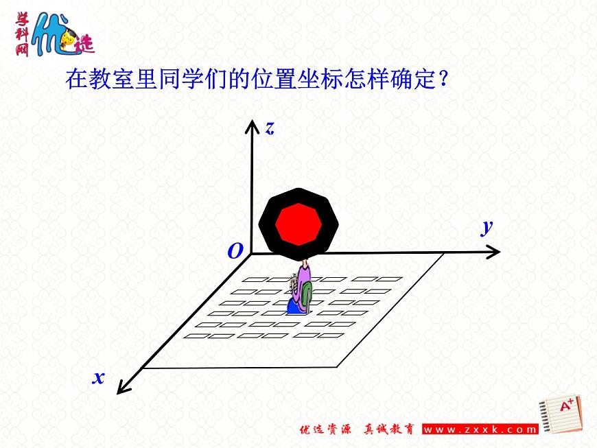 4.3.1  空間直角坐標(biāo)系課件PPT第3頁(yè)