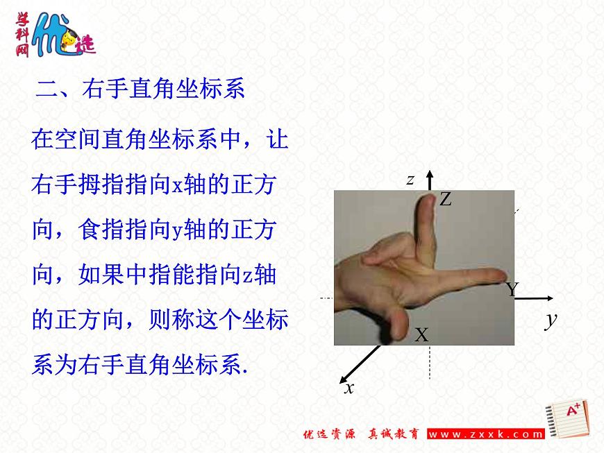4.3.1  空間直角坐標(biāo)系課件PPT第6頁(yè)