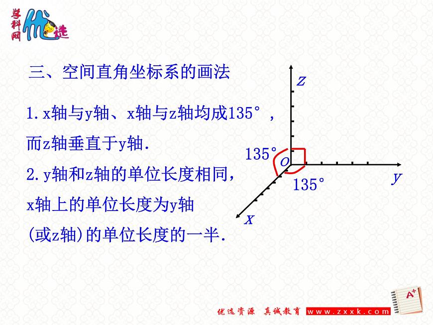 4.3.1  空間直角坐標(biāo)系課件PPT第7頁(yè)