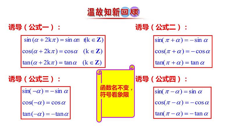 1.3三角函数的诱导公式(2)课件PPT第2页