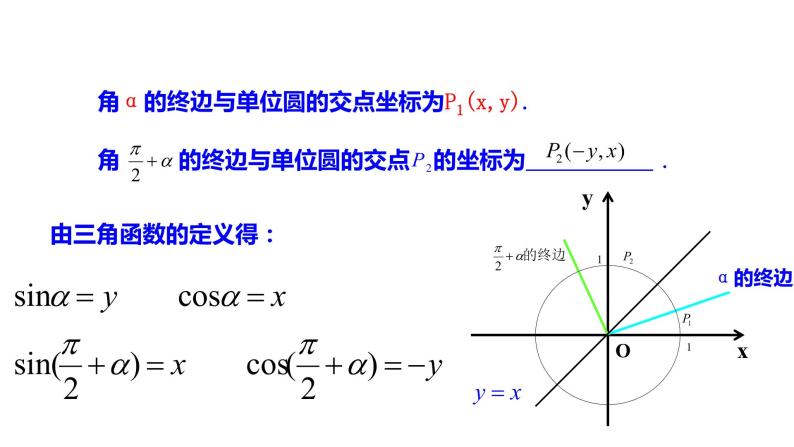 1.3三角函数的诱导公式（2）课件PPT06