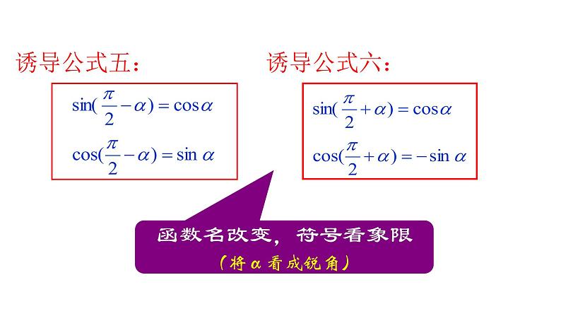 1.3三角函数的诱导公式(2)课件PPT第8页