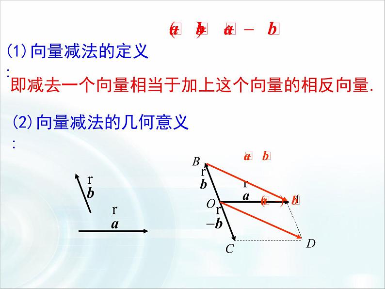 2.2.2向量的减法运算及其几何意义课件PPT第5页