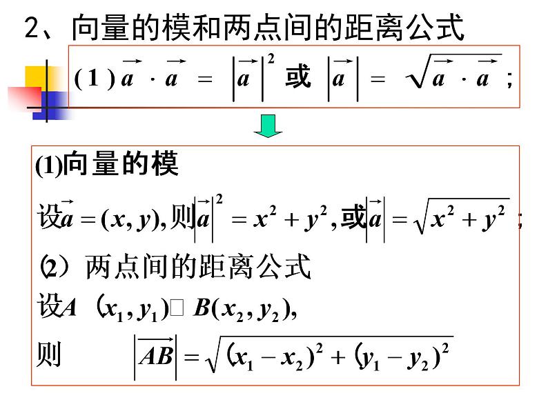 2.4.2 平面向量数量积的坐标表示、模、夹角课件PPT第6页