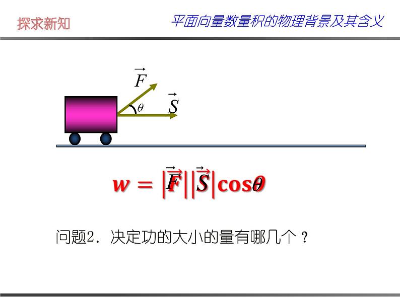 2.4.1《平面向量数量积的物理背景及其含义》课件PPT第4页