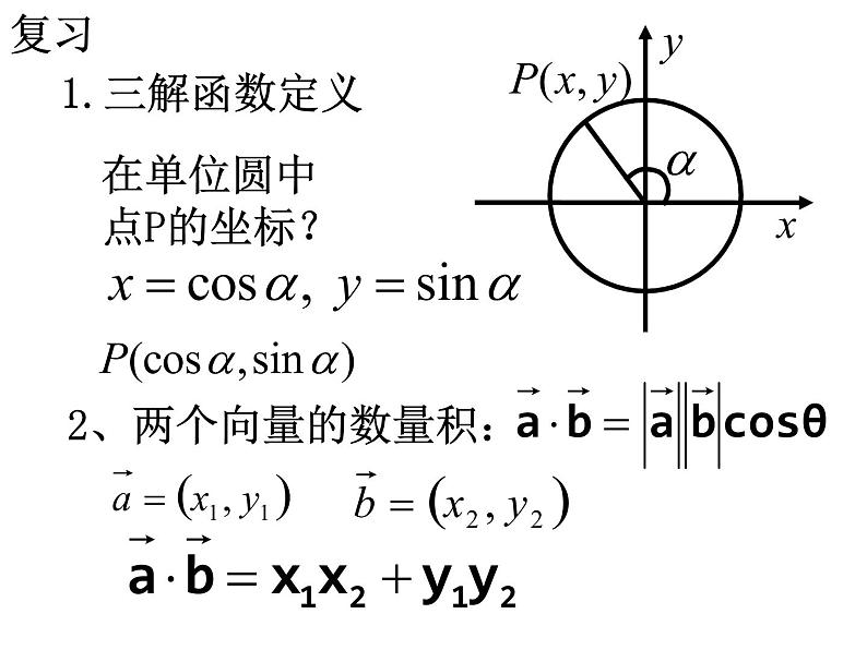 3.1.1两角差的余弦公式课件PPT03