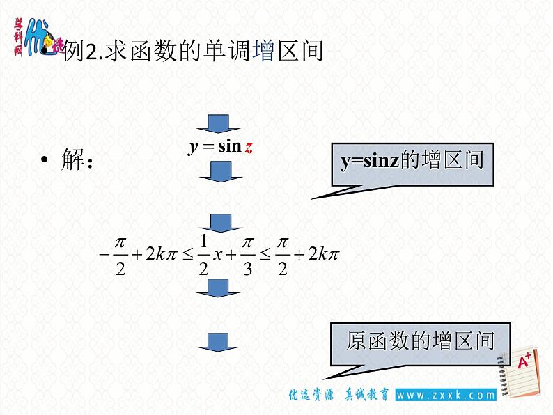 1.4.2 正弦函数余弦函数的性质(2)课件PPT07