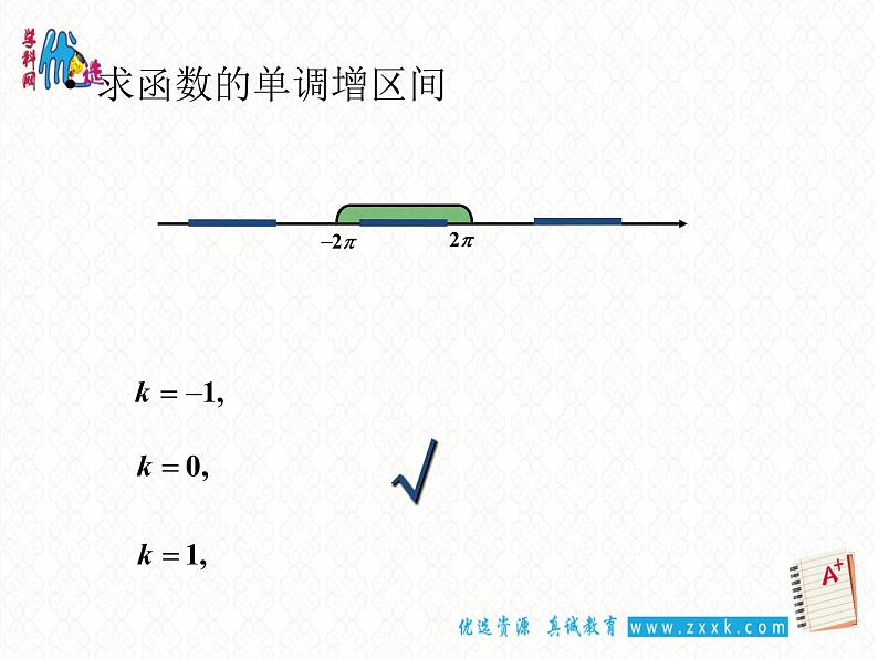 1.4.2 正弦函数余弦函数的性质(2)课件PPT08