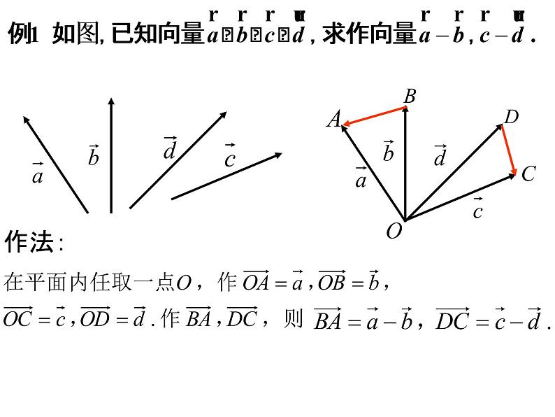 2.2.2 向量的减法课件PPT04