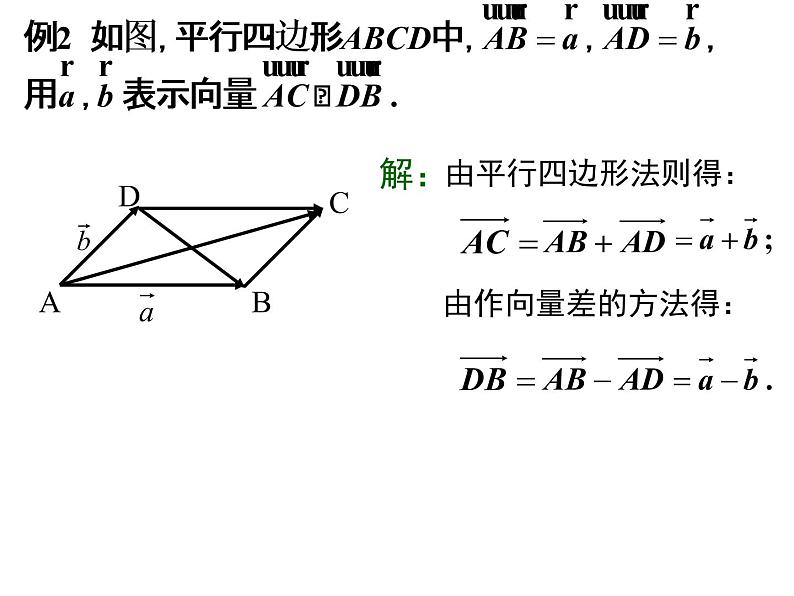 2.2.2 向量的减法课件PPT05