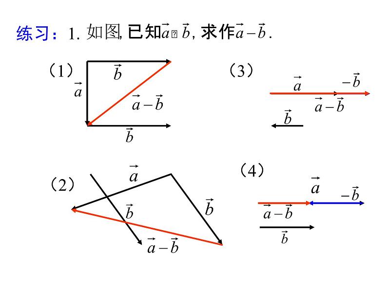 2.2.2 向量的减法课件PPT06