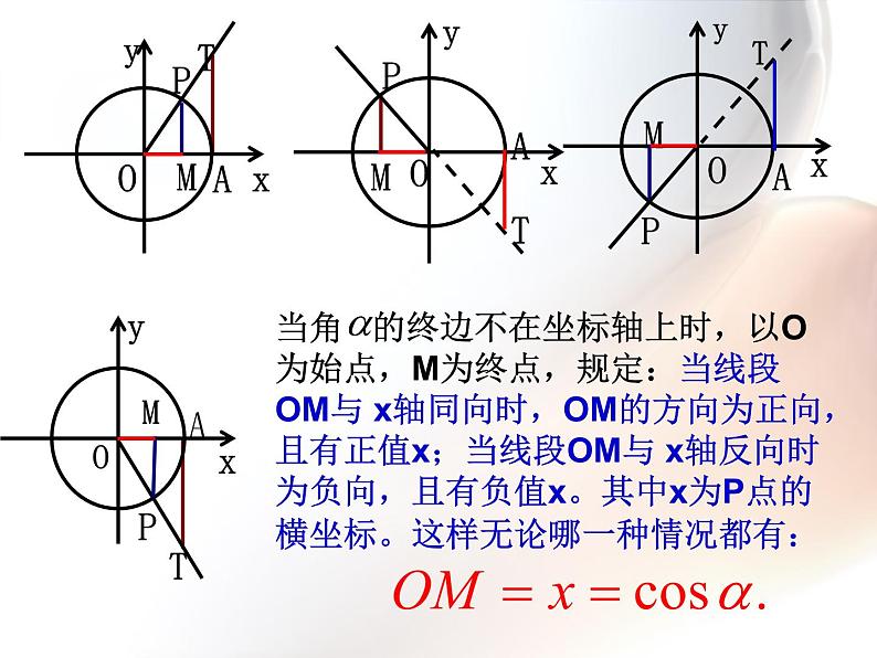 1.2.1任意角的三角函数(2)课件PPT第4页