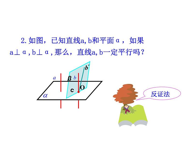2.3.3 直线与平面垂直性质课件PPT第4页