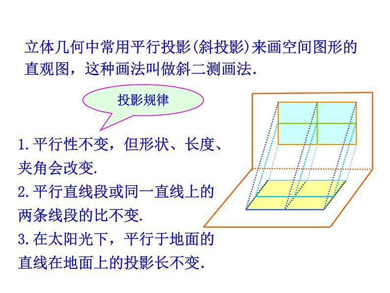 1.2.3 空间几何体的直观图课件PPT第2页