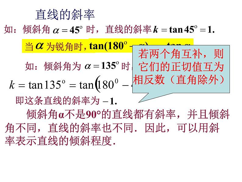 3.1.1 倾斜角与斜率课件PPT08