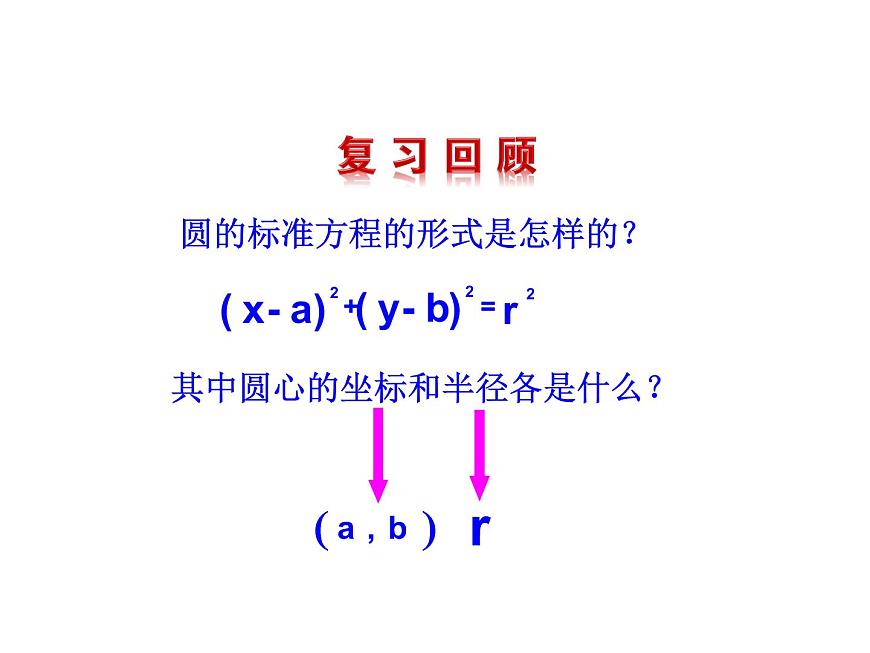 4.1.2 圓的一般方程課件PPT第2頁(yè)