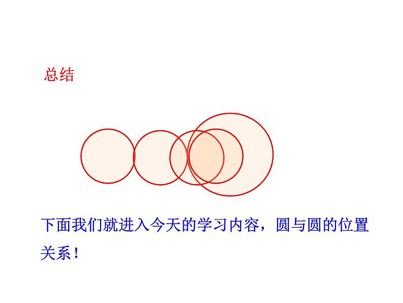 4.2.2 圆与圆的位置关系课件PPT05