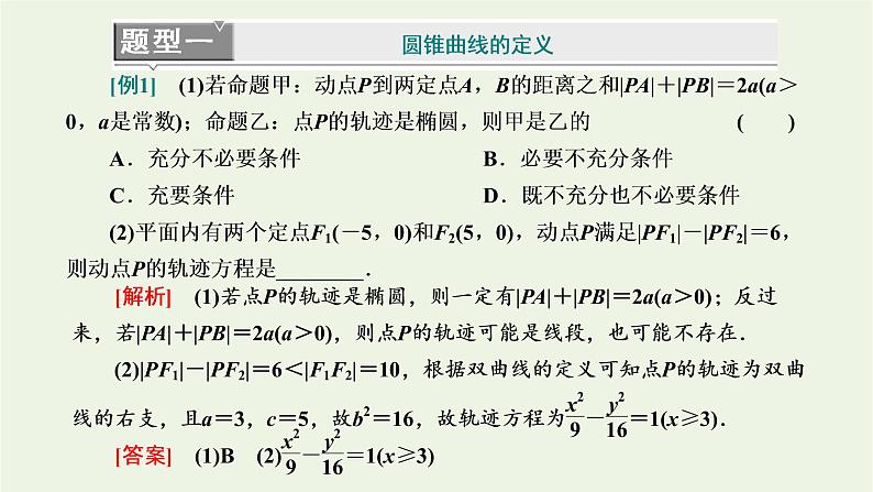 第三章圆锥曲线与方程章末复习与总结课件04