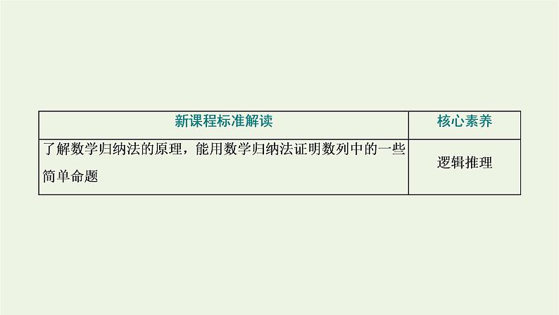2021_2022新教材高中数学第四章数列4数学归纳法课件苏教版选择性必修第一册第2页