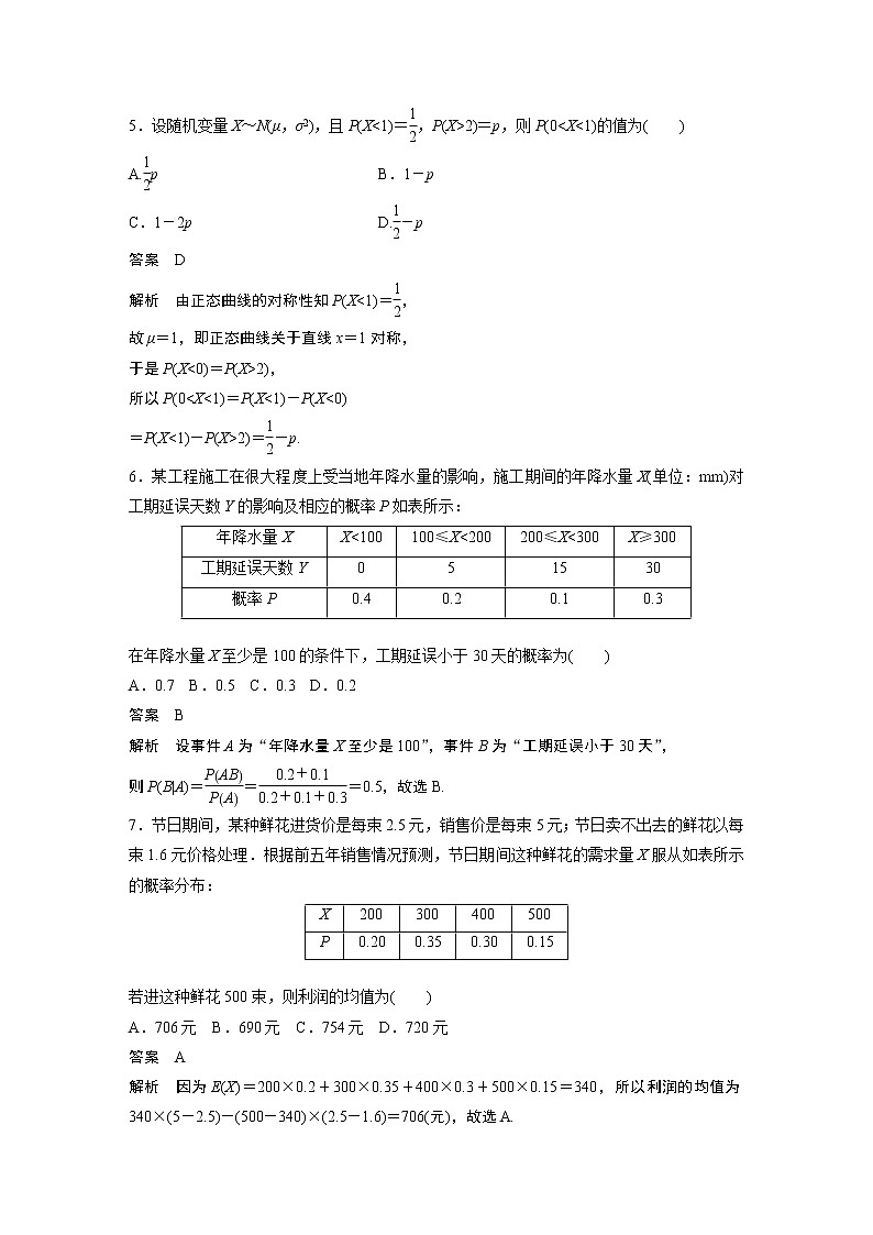 2022年高中数学(新教材)新苏教版选择性必修第二册同步学案章末检测试卷三(第8章)02