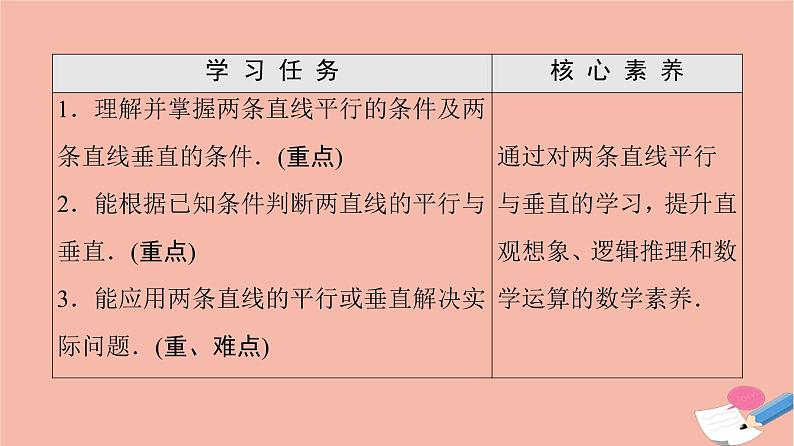 2021_2022学年新教材高中数学第1章直线与方程1.3两条直线的平行与垂直课件苏教版选择性必修第一册02