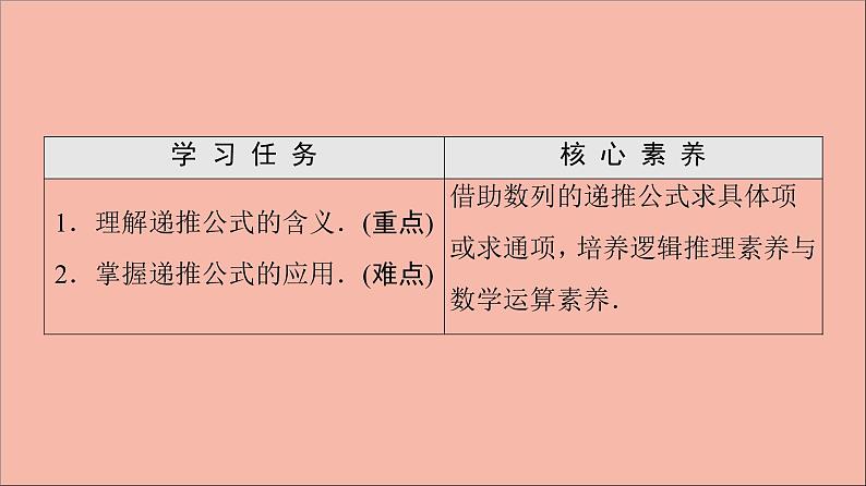 2021_2022学年新教材高中数学第4章数列4.1第2课时数列的递推公式课件苏教版选择性必修第一册02