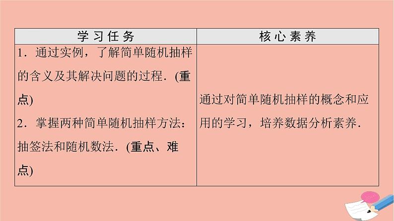 2021_2022学年新教材高中数学第9章统计9.1.1简单随机抽样课件新人教A版必修第二册第2页