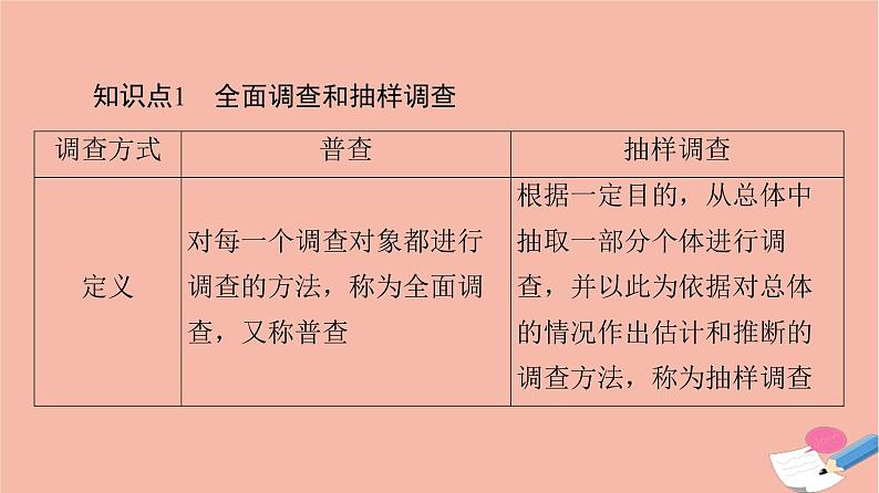 2021_2022学年新教材高中数学第9章统计9.1.1简单随机抽样课件新人教A版必修第二册第5页